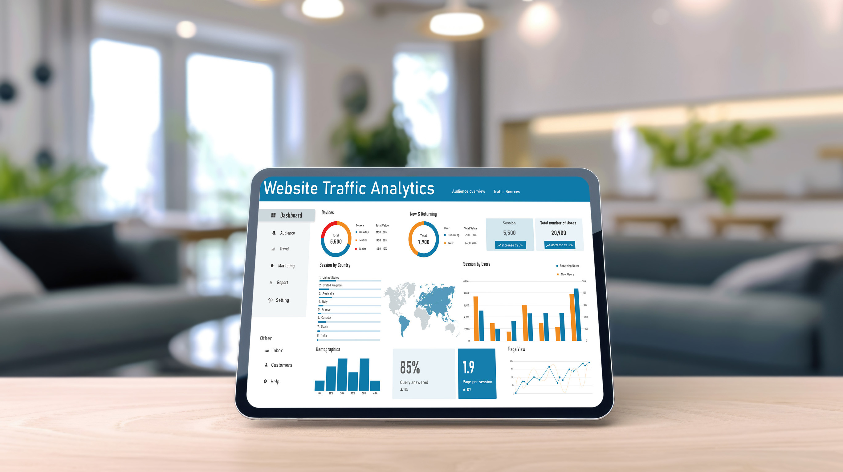 Digital marketing dashboard showing traffic and conversions